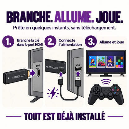 RetroLuxo | L'Expérience Rétro Gaming